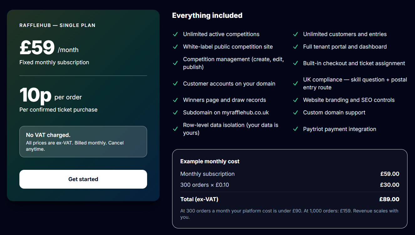 RaffleHub pricing plans